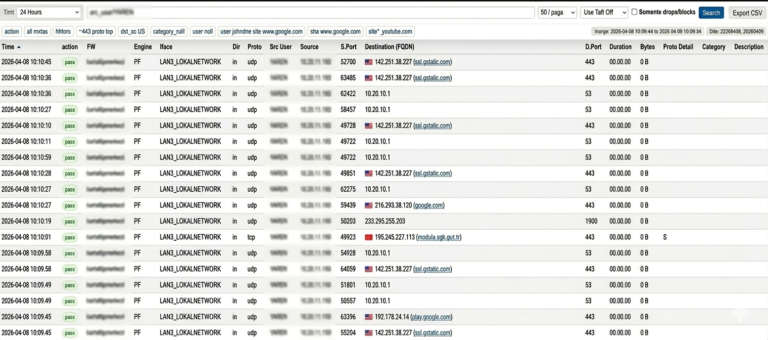 pfSense 5651 loglama çözümü detaylı raporlama ekranı